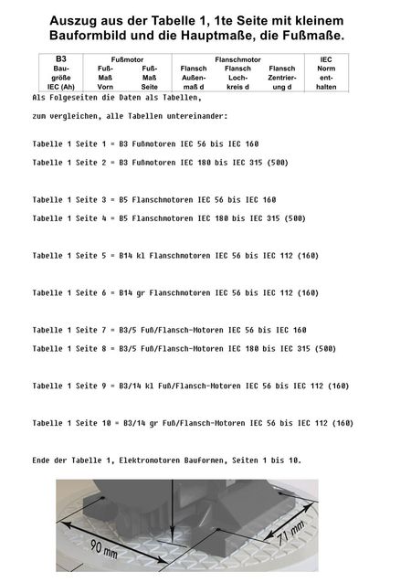 Bauformen nach Baugrößen Maßtabellen langformat, im Bild Tabellen-Auszug, die Tabellen 1 bis 10 am Textende.