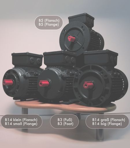 Elektromotor finden – leicht gemacht, hier die 4 Grundbauarten (D Motoren) sind im Bild zu sehen, auf einer Tragplatte aufgestellt und bezeichnet als B3, B5, B14kl und B14gr.