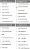 Elektromotoren-Glossar-blog der Weg dahin ... im Bild die Alphabetische Aufteilung in 4 Blöcken